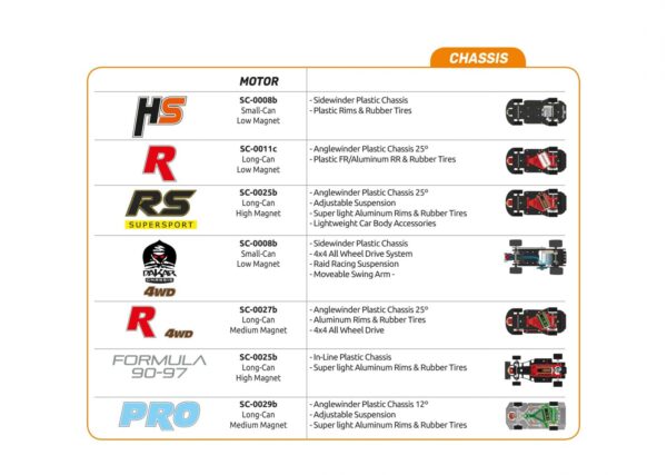 SCALEAUTO Analog Mercedes AMG GT3 German Special Edition - Image 5